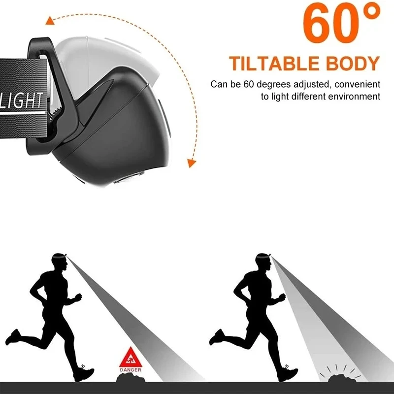 Strong Light Headlamp Portable - Outdoor Adventure Trips ulasan dan harga